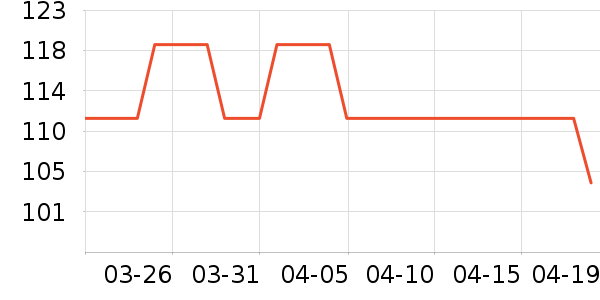 �Ϳ��˶�Ь��ʷ�۸�