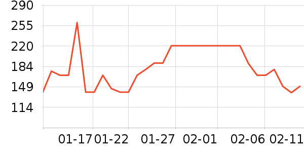 ΰ��è��ʳ��ʷ�۸�