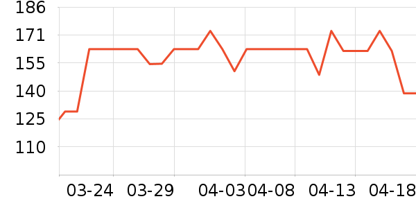 ΰ��è��ʳ��ʷ�۸�