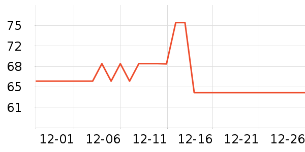 ������ˢ��ʷ�۸�