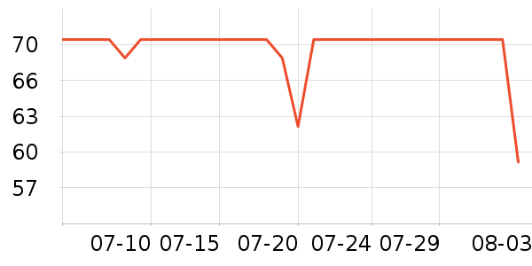 �������ز�������ʷ�۸�