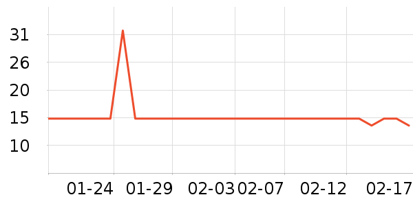 ��;���������ʷ�۸�