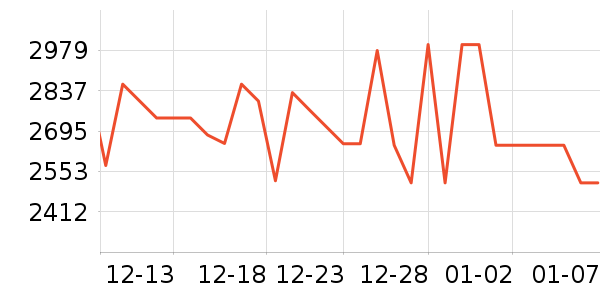 ��˶̨ʽ��������ʷ�۸�