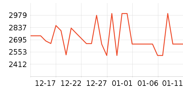 ��˶̨ʽ��������ʷ�۸�