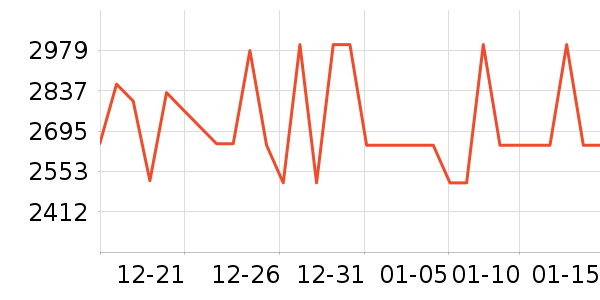 ��˶̨ʽ��������ʷ�۸�