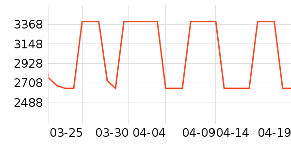 ��˶̨ʽ��������ʷ�۸�