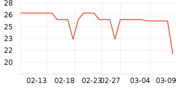 Ӣ�ϱ�����ʳ��ʷ�۸�