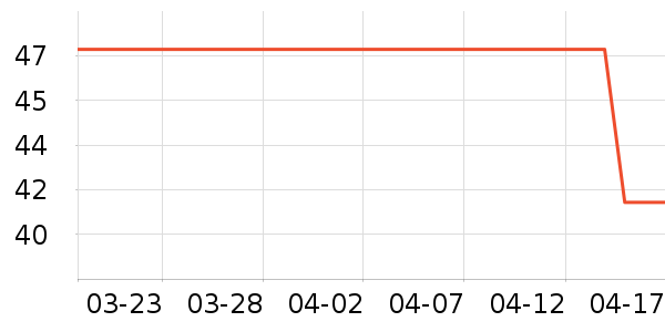 è��˯��/�Ҿӷ���װ��ʷ�۸�