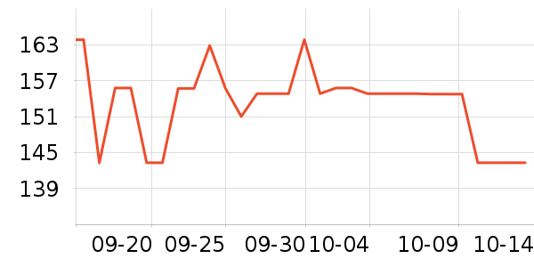 ��ʿ���а���ʷ�۸�