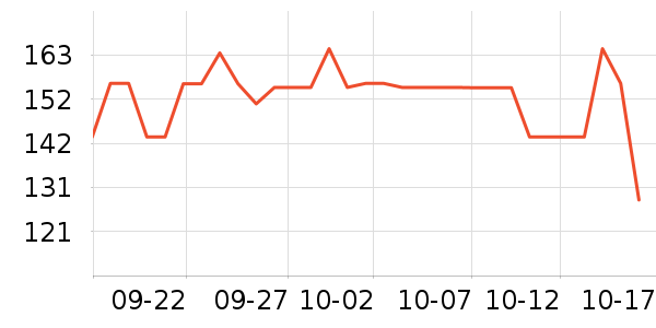 ��ʿ���а���ʷ�۸�