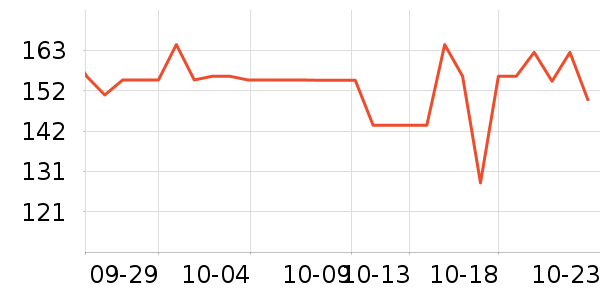 ��ʿ���а���ʷ�۸�