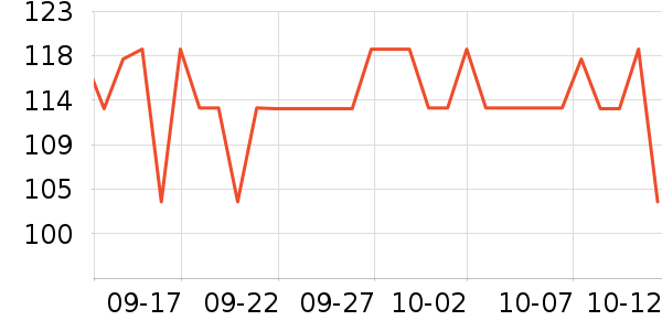 ��ʿ���а���ʷ�۸�