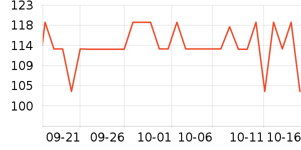 ��ʿ���а���ʷ�۸�