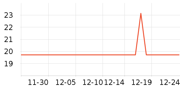 魾�����������Ʒ��ʷ�۸�