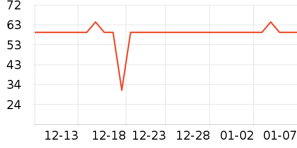 ���·�ɹ����ʷ�۸�