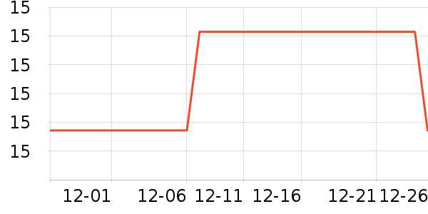 ������������ʷ�۸�