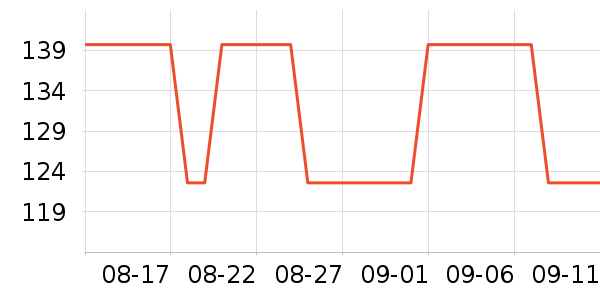 �����ʼǱ������ʷ�۸�