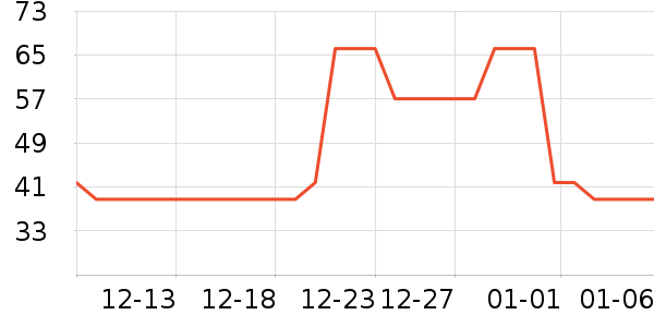 ŷʫ����ɹ������ʷ�۸�