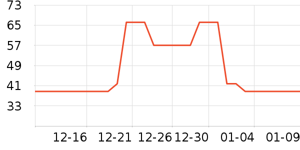 ŷʫ����ɹ������ʷ�۸�