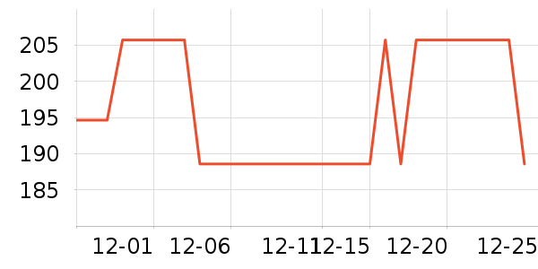 �����������׷�/��������ʷ�۸�