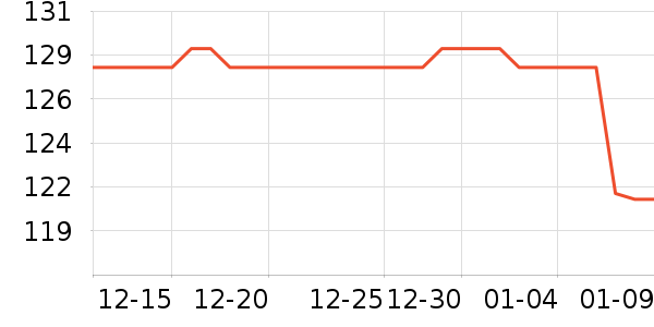 �������ϱ��ɻ���ʷ�۸�