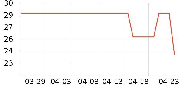 ��ɯŮʿ�ڿ���ʷ�۸�