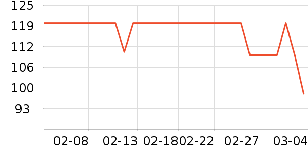 ���ĥ������������ʷ�۸�