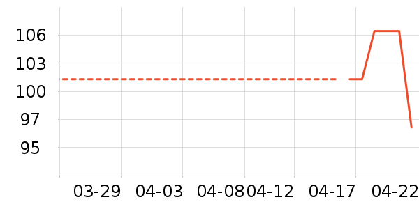 ���ĥ������������ʷ�۸�