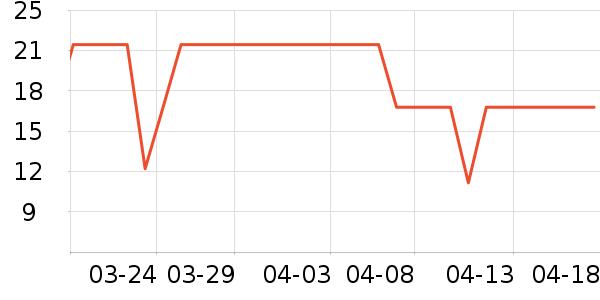 �󱾷��÷�����ʷ�۸�