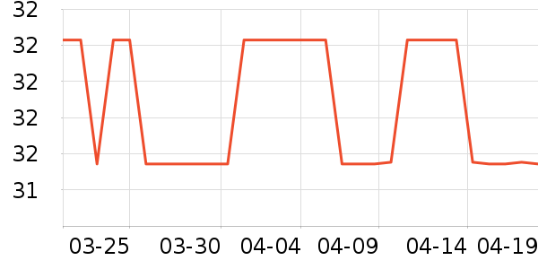 ��ȳ�������������ʷ�۸�