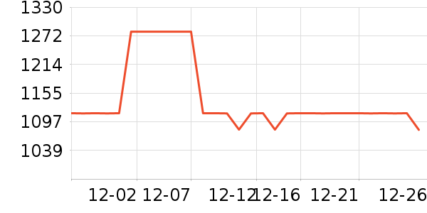 Ůʽţ�п�/���п�/�̿���ʷ�۸�