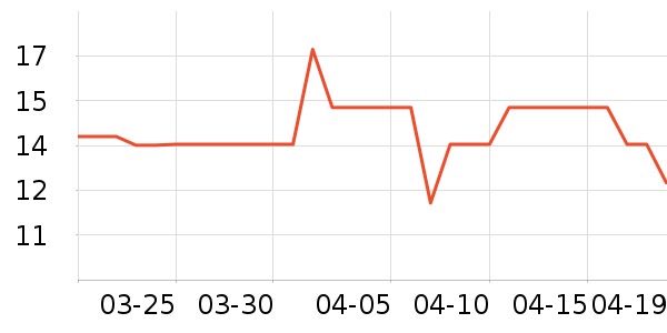 Nuta�ǹ���ʳ��ʷ�۸�