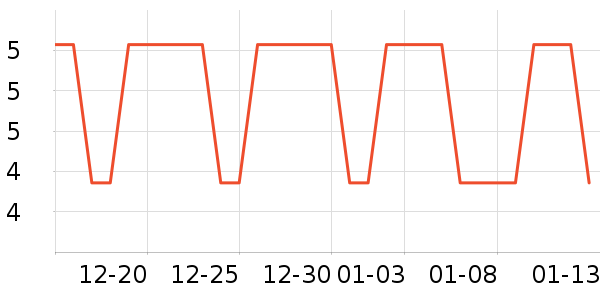 3Mװ�β�����ʷ�۸�
