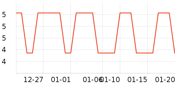3Mװ�β�����ʷ�۸�