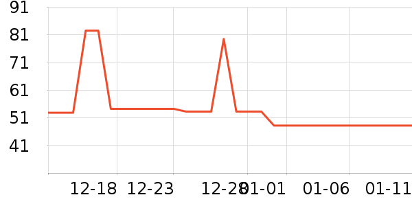 ��ǹ�����ڿ���ʷ�۸�