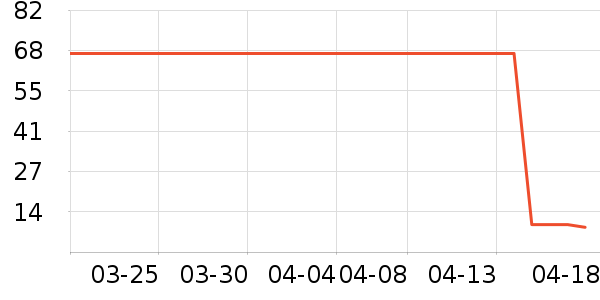 ����������������ʷ�۸�