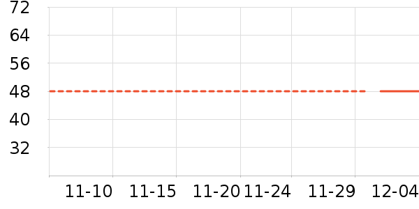 �������ķ��ı���ʷ�۸�