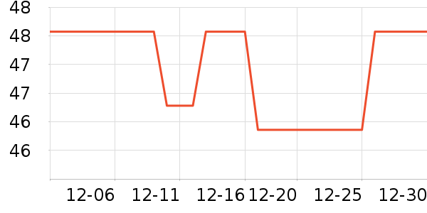 �������ķ��ı���ʷ�۸�