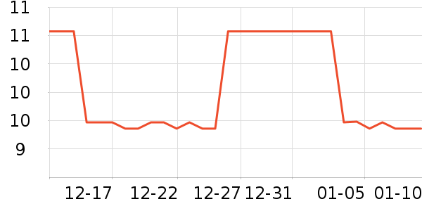 �����ǹ���ʳ��ʷ�۸�