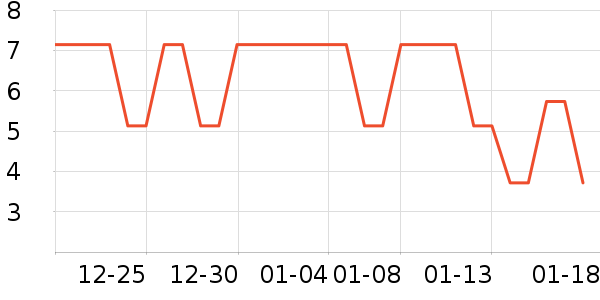 �����غ決�þ���ʷ�۸�