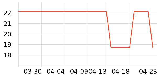 �¿�˹��������ʷ�۸�