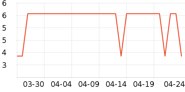 �����غ決�þ���ʷ�۸�