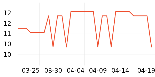 ��������������ʷ�۸�