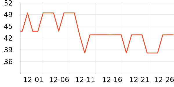 ����è��ʳ��ʷ�۸�