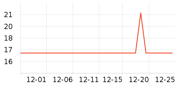 ��ʿ��������/˪��ʷ�۸�