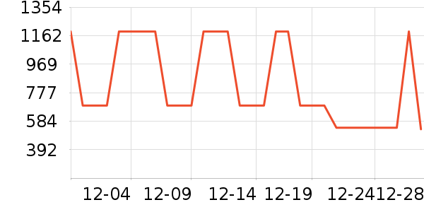 Ӥ���Ƴ���ʷ�۸�