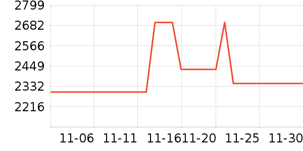 Hifi����/����/������ʷ�۸�