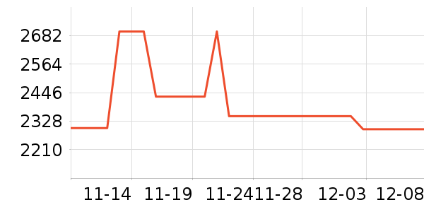 Hifi����/����/������ʷ�۸�