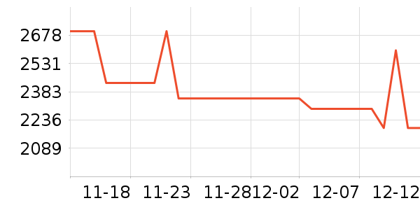 Hifi����/����/������ʷ�۸�