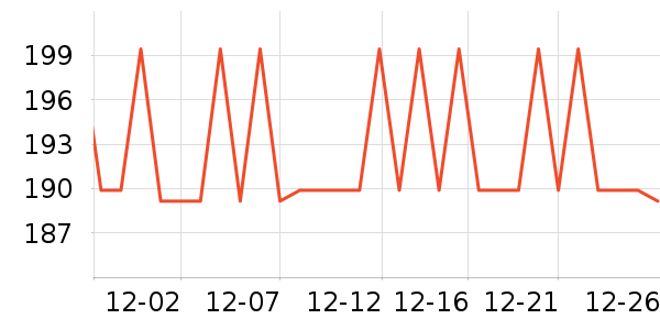 toutou����Ů����ʷ�۸�